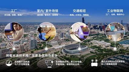 高通5G毫米波技術(shù)新突破 賦能機(jī)器人農(nóng)業(yè)與智慧校園，開(kāi)啟智能連接新紀(jì)元